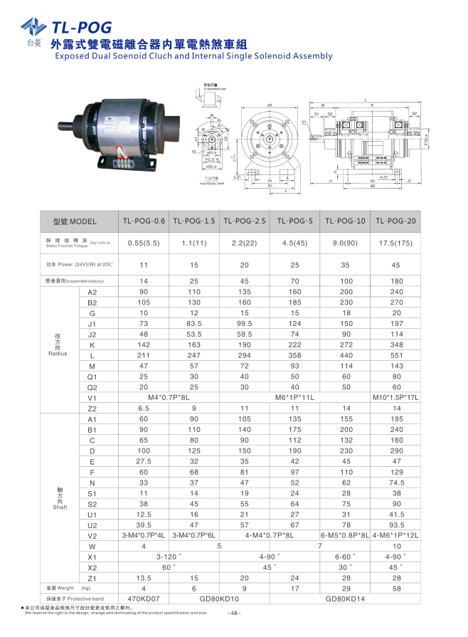 外露式雙電磁離合器單剎車(chē)組規(guī)格參數(shù)