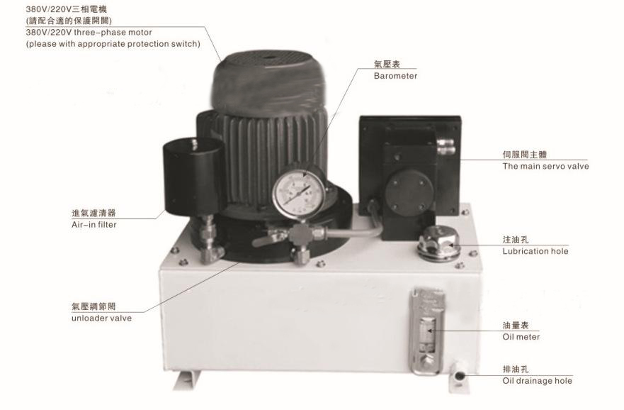 驗(yàn)布機(jī)不對(duì)邊怎么調(diào)怎么調(diào)，金牌對(duì)邊機(jī)廠家告訴你