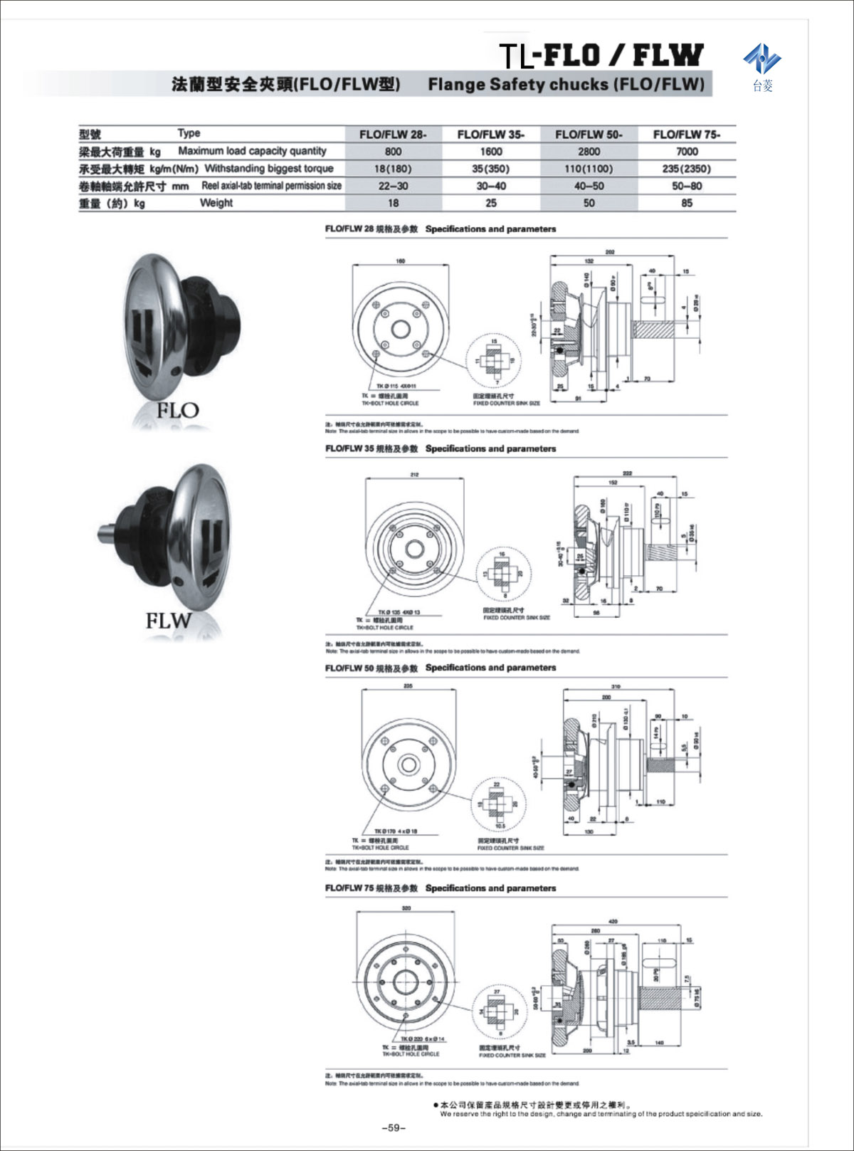 法蘭式安全夾頭尺寸，安全夾頭廠家